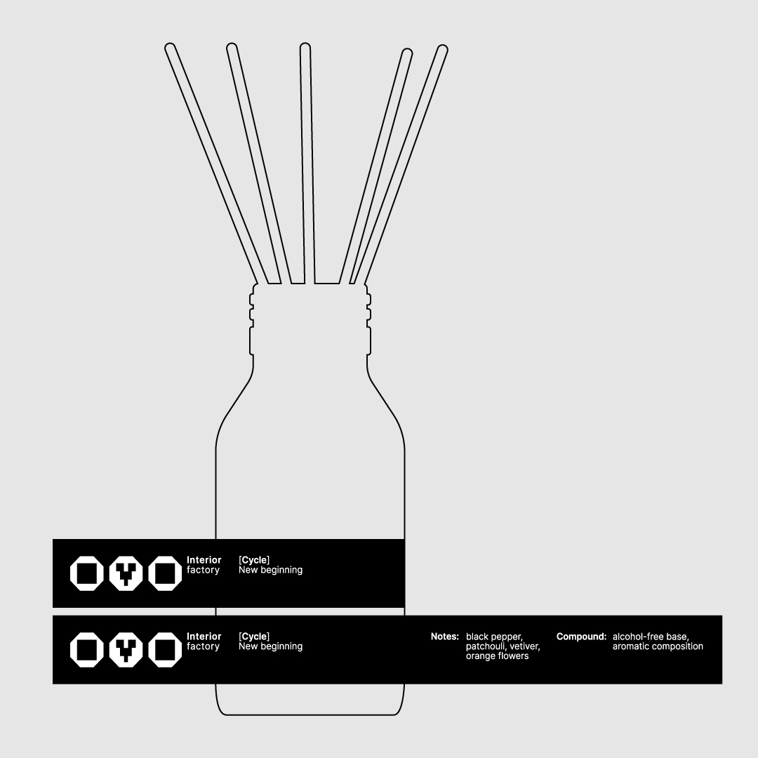 OVO Home archive project