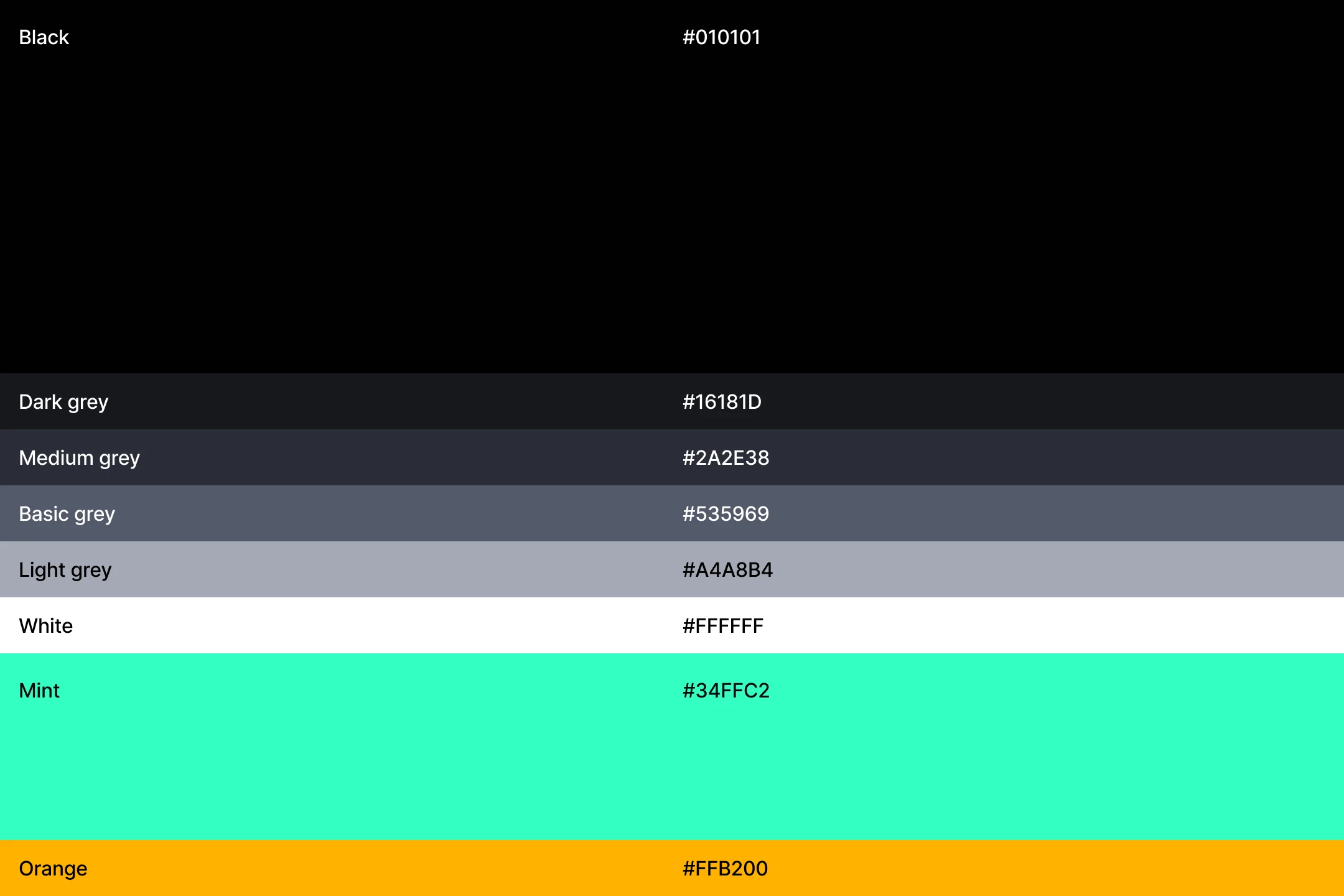 Crypto identity visual 04