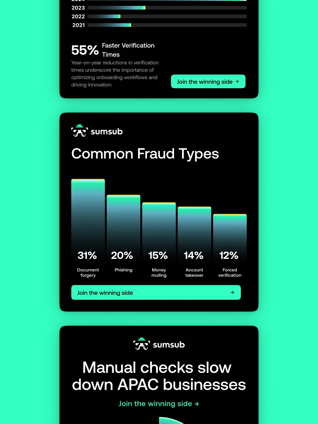 Crypto identity visual 22