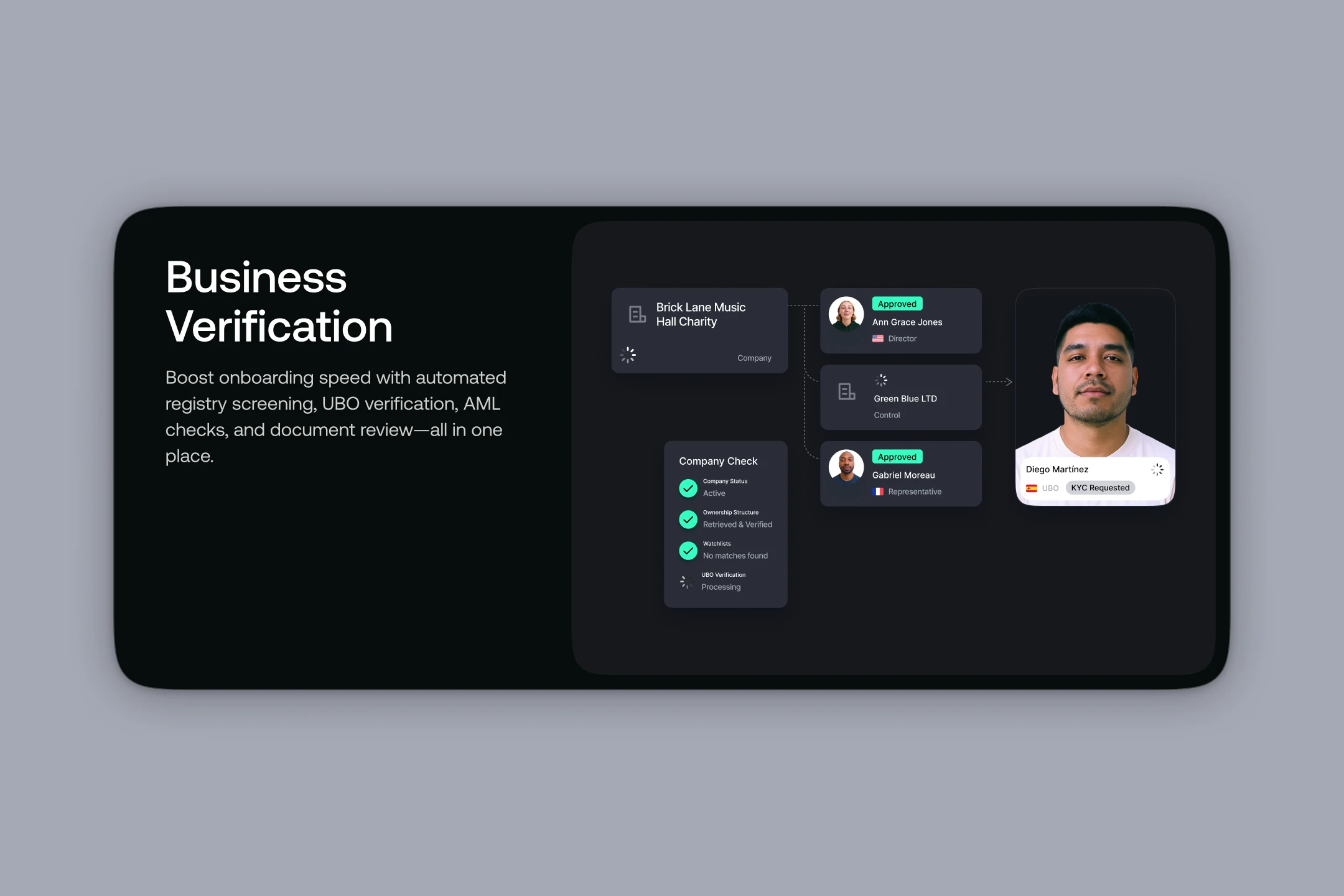 Crypto identity visual 24